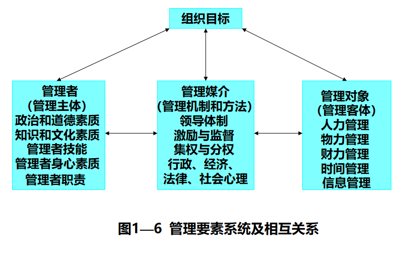 image-20200922211552946